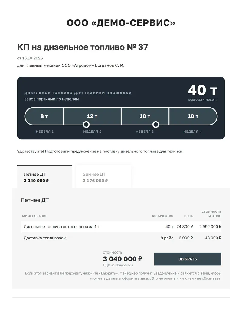 КП на дизельное топливо для техники, собранное из шаблона «Топливо»: цистерна с секциями по неделям, всего 40 тонн, летнее и зимнее топливо с ценой за тонну