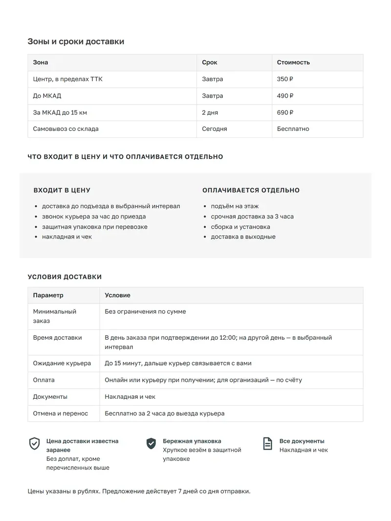 КП на доставку товара: таблица зон и сроков доставки, что входит в цену и что оплачивается отдельно, условия доставки