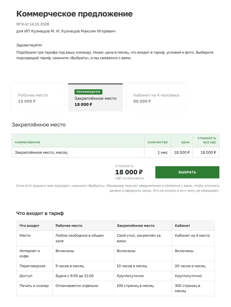 КП на коворкинг, собранное из шаблона аренды: три тарифа на вкладках, средний с пометкой «Рекомендуем», кнопка «Выбрать», таблица «Что входит в тариф»