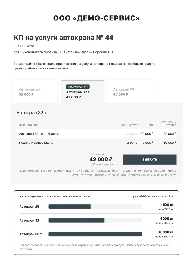 КП на автокран, собранное из шаблона «Спецтехника»: три крана с ценой, блок «Что поднимет кран на вашем вылете» с грузоподъёмностью на вылете, весом груза и запасом