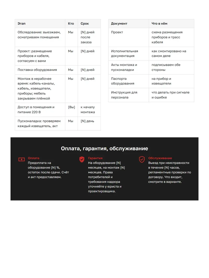 Образец КП на пожарную сигнализацию: таблица этапов и условий на объекте с колонкой кто делает, список документов, тёмная полоса про оплату, гарантию и обслуживание