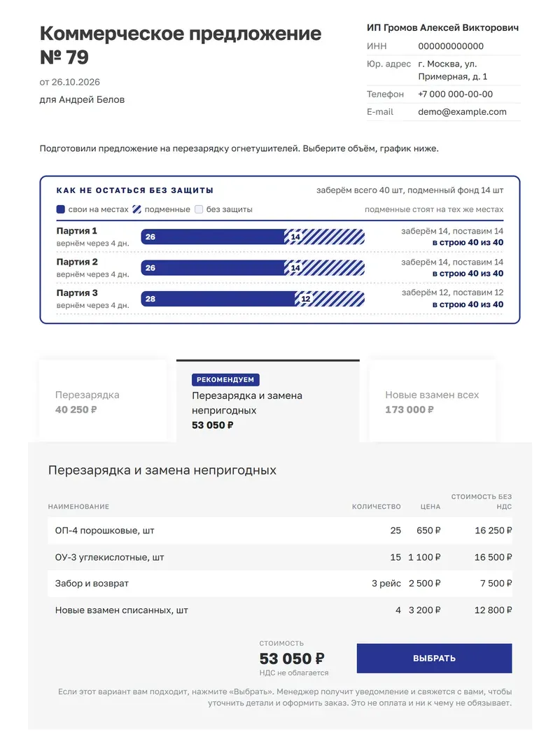 КП на перезарядку огнетушителей: график партий со своими и подменными огнетушителями и числом в строю, три варианта по задаче