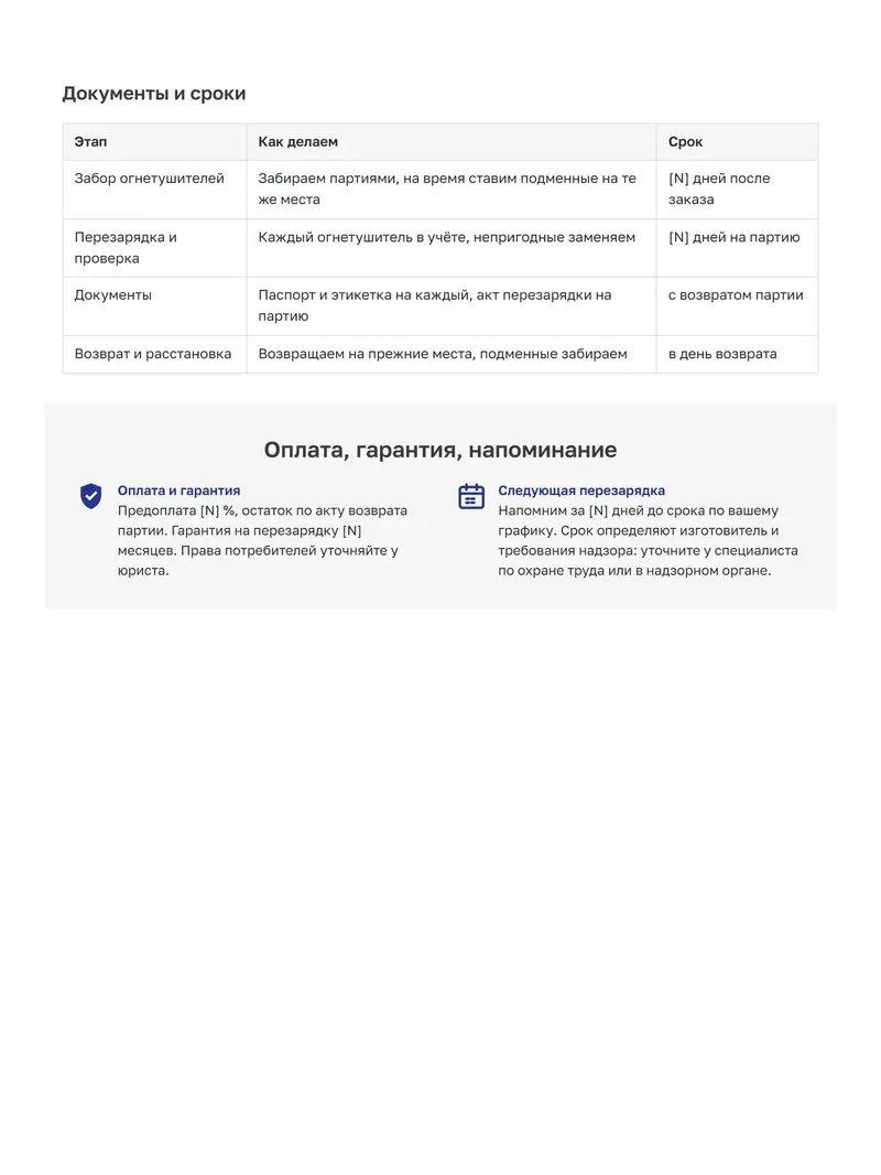 КП на огнетушители: таблица документов и сроков, серая полоса про оплату, гарантию и напоминание о следующей перезарядке