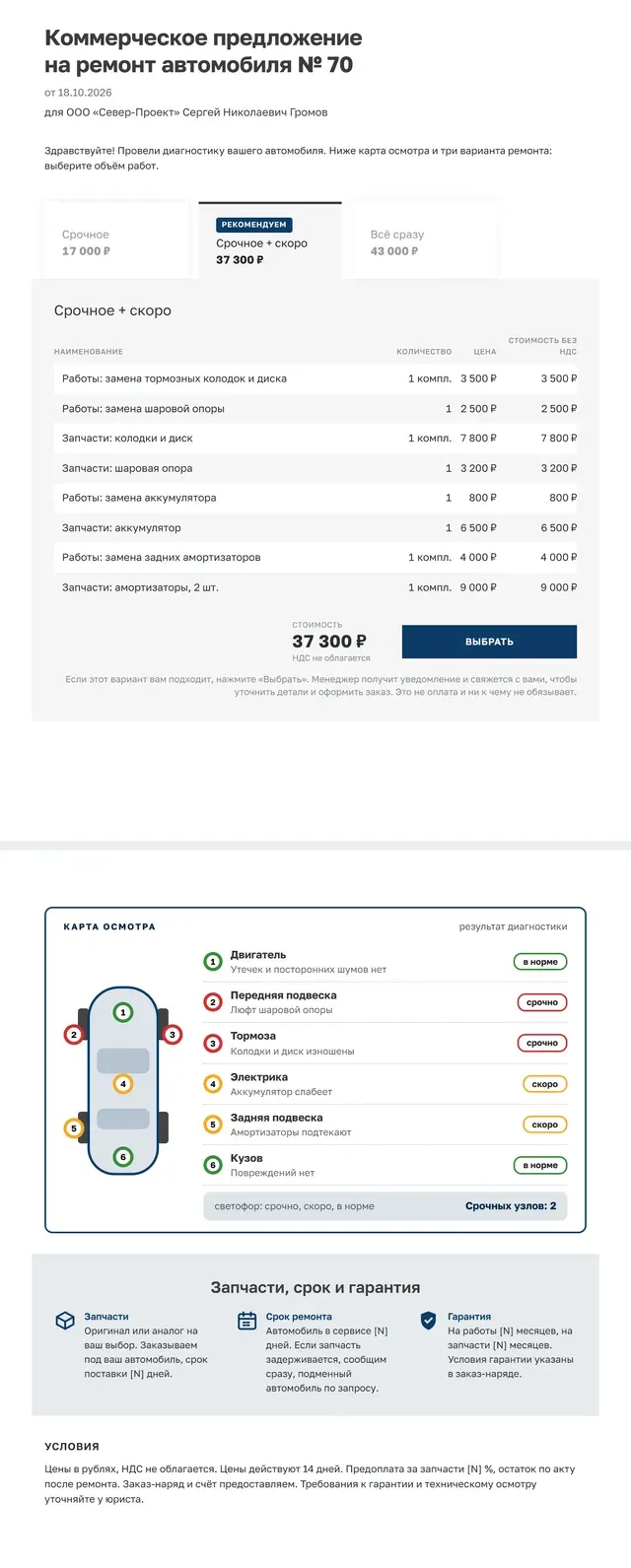 Образец коммерческого предложения автосервиса целиком: три варианта ремонта по приоритету с работами и запчастями, светлая полоса про запчасти, срок и гарантию, карта осмотра со схемой автомобиля и светофором по узлам