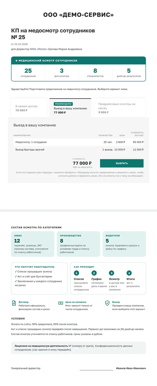 Образец коммерческого предложения на медосмотр сотрудников целиком: панель с цифрами, три варианта с ценой за человека, состав осмотра по категориям, этапы, условия, строка о лицензии